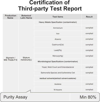 Milk Thistle Extract 380 mg, 80% 140 Veggie