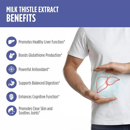 StayAlive Milk Thistle Extract Capsules 30:1 Super 10200mg Equivalent 120 Counts 4 Months