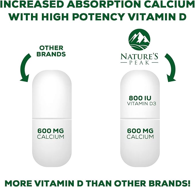 Calcium 1200 mg with Vitamin D3, 60 Tablets