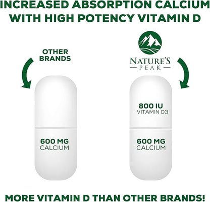 Calcium 1200 mg with Vitamin D3, 60 Tablets