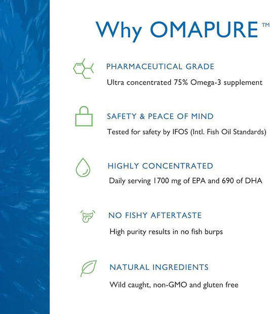 Pharmaceutical Grade Omega-3 Fish Oil Supplement (10 Bottles, 120 softgels) 2600 mg Omega-3 Fatty 5-Star Certified