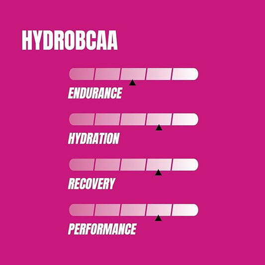 PROSUPPS® HydroBCAA® BCAA/EAA Full Spectrum Matrix, 7g BCAAs, 3g EAAS, 0g Sugar, 0g Carbs, (30 Servings,