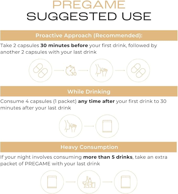 Pregame | Prevent Feeling Awful After Drinking | Alcohol Aid and Liver Health | with Dihydromyricetin DHM, N-Acetyl Cysteine NAC, Milk Thistle | Box of 14 Packets (56 Capsules)