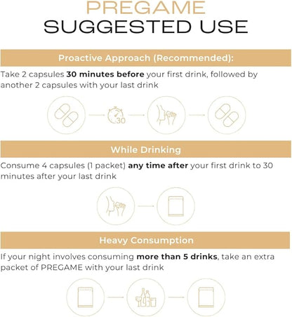 Pregame | Prevent Feeling Awful After Drinking | Alcohol Aid and Liver Health | with Dihydromyricetin DHM, N-Acetyl Cysteine NAC, Milk Thistle | Box of 14 Packets (56 Capsules)