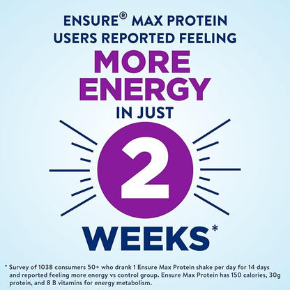 Ensure Max Protein Milk Chocolate with Caffeine Nutrition Shake | 30g Protein, 1g Sugar, 4g Fiber Blend | 12 Pack