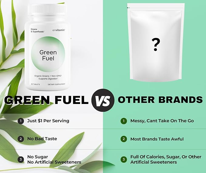 Green Fuel Organic Greens Tablets