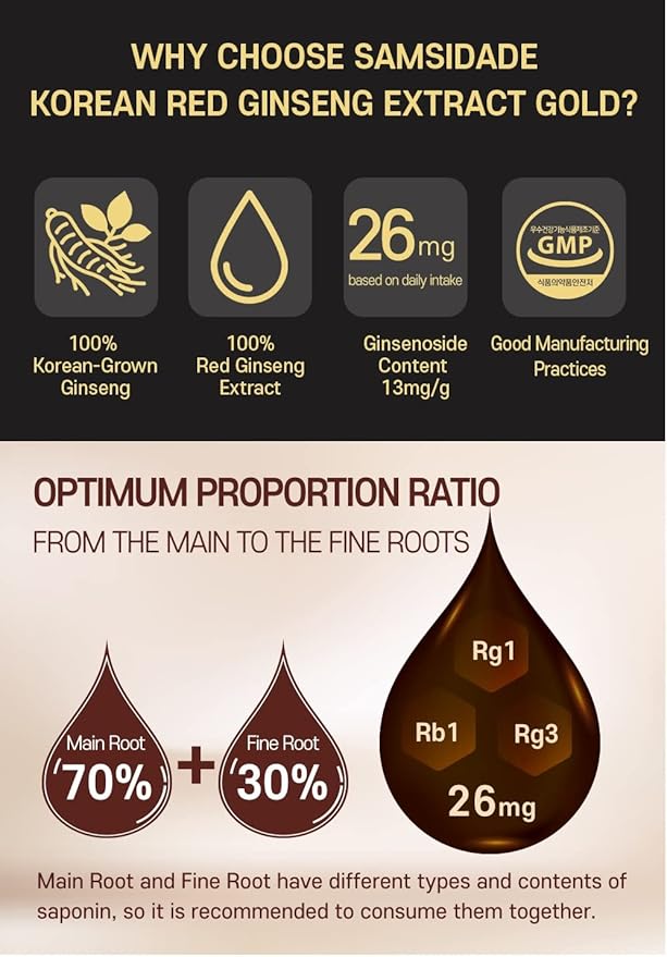 SAMSIDAE Korean Red Ginseng Extract Gold 240g 6 6 Years (13mg/g), 100% 100% Korean