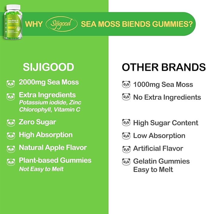 Irish Sea Moss Gummies 60 Vegan