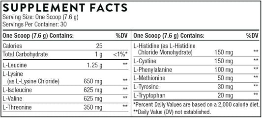 THORNE Amino Complex - Clinically-Validated EAA and BCAA Powder for Pre or Post-Workout - Promotes Lean Muscle Mass & Energy Production - NSF Certified for Sport - 30 Servings - 8.0 Oz - Berry Flavor