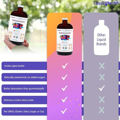 LIQUIDHEALTH Optimum Joint Support Liquid Multivitamin with Glucosamine, Chondroitin, MSM, Hyaluronic Acid - Increase Mobility, Joint Comfort, for Runners & Athletes, Sugar-Free, Vegan (2 Pack)