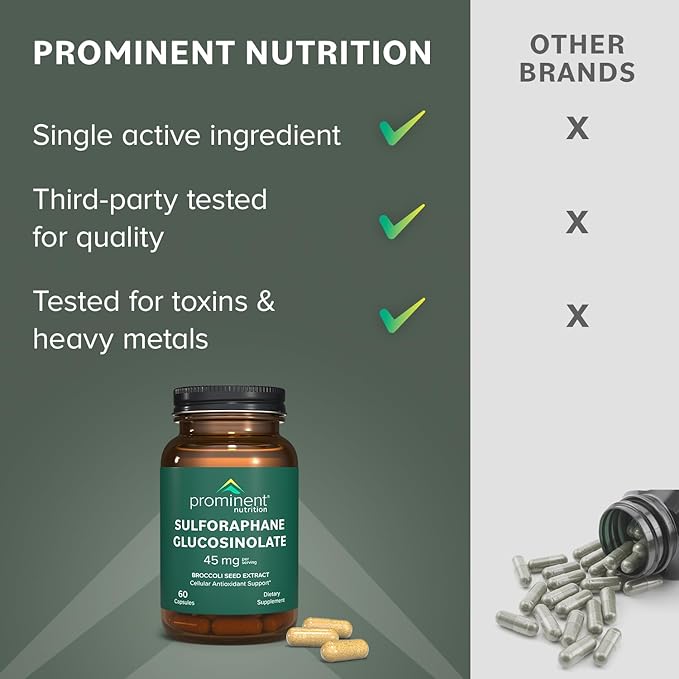 Sulforaphane Glucosinolate Supplement 45 mg, 30 Day