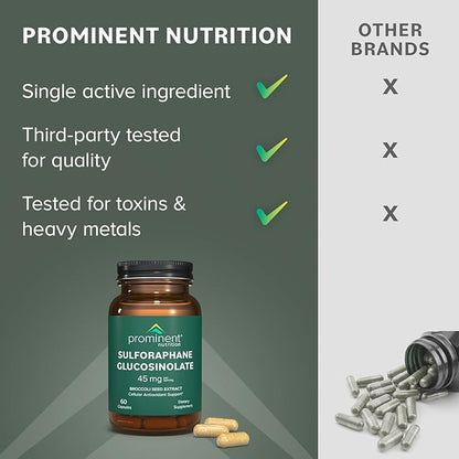 Sulforaphane Glucosinolate Supplement 45 mg, 30 Day