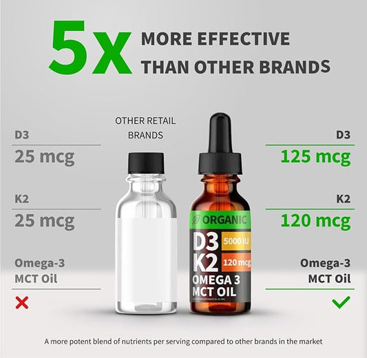 (2 Pack) Organic Vitamin D3 K2 Drops with MCT Oil, Omega 3, 5000 IU - Vitamin D Liquid, No Fillers, Non-GMO D3 for Body’s Defenses and Faster Absorption, Unflavored, 2 Fl Oz