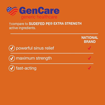 GenCare - Nasal Decongestant (10mg Tablets) (300 Tablets