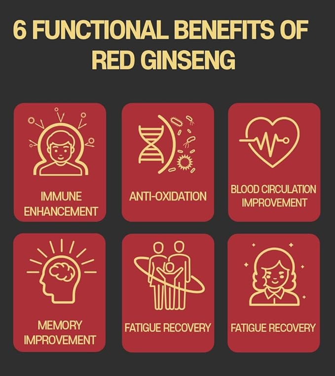 SAMSIDAE Korean Red Ginseng Extract Gold 240g 6 6 Years (13mg/g), 100% 100% Korean