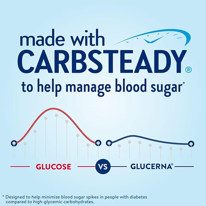 Glucerna, Diabetes Nutritional Shake, To Help 8 fl 24)