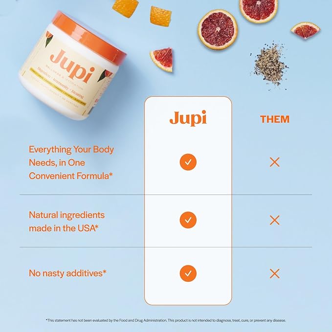 Hydration & Wellness Powder – Turmeric Shots, Ginger Shots, Vitamin C Supplement for Energy, Immune Support & Digestive Health – Vegan, Gluten-Free Daily Drink Mix for Men & Women, Citrus Flavor