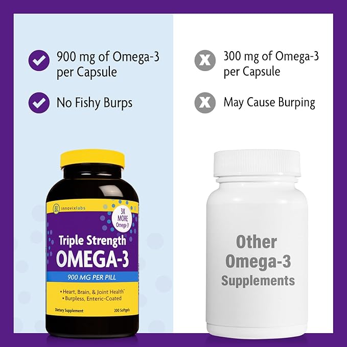 InnovixLabs Triple Strength Omega 3 Fish 900 mg, 3 Supplement Omega-3 for 200 Capsules