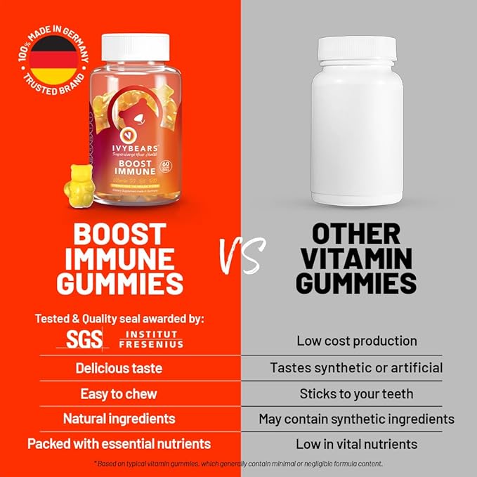 Boost Immune Gummies | Daily Immune Support | Vitamins B6, E, D2, B2, B12, C & Biotin | EU Certified Health Supplement - 60 Count