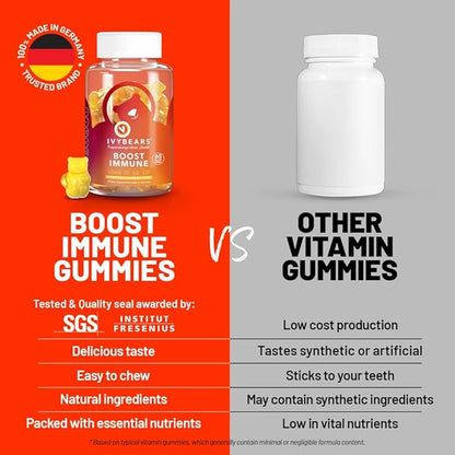 Boost Immune Gummies | Daily Immune Support | Vitamins B6, E, D2, B2, B12, C & Biotin | EU Certified Health Supplement - 60 Count