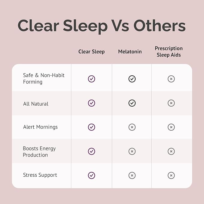 Sleep Supplement with Holy Basil &