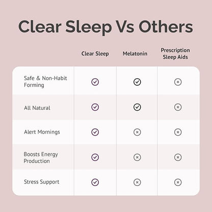 Sleep Supplement with Holy Basil &