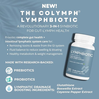 CoLymph® Lymphbiotic: 3-in-1 Synbiotic. Vegan Prebiotic,