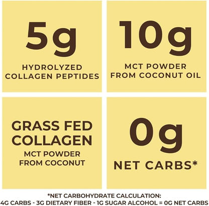 32oz Vanilla Keto MCT Powder + Collagen + Prebiotic Acacia Fibre. MCT Creamer. MCT Oil Powder from Coconuts. MCT Collagen Powder, Grass Fed, Perfect for Keto, 0 Net Carb, Stevia, Erythritol