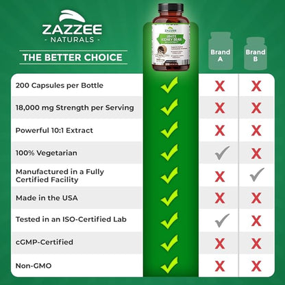 Zazzee White Kidney Bean 10:1 Extract, 18,000 mg 200 Vegan 2 Month 10X Extract, 100% Vegetarian,