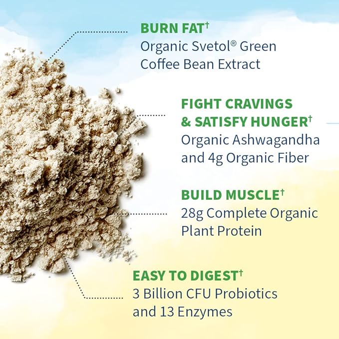 Garden of Life Raw Organic Fit (28g) Plus 10 Servings