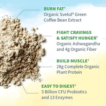 Garden of Life Raw Organic Fit (28g) Plus 10 Servings