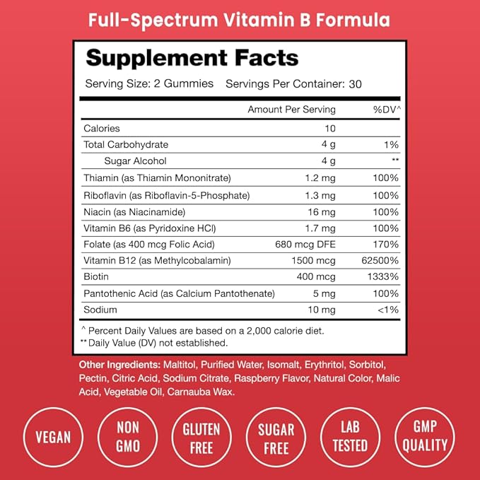 NutraChamps Vitamin B Complex Gummies, Vitamin B Gummies Boosts Energy & Metabolism, B Complex Vitamins B1, B2 (Riboflavin), B3 (Niacin), B5, B6, B7 (Biotin), B9 (Folic Acid), Methyl B12