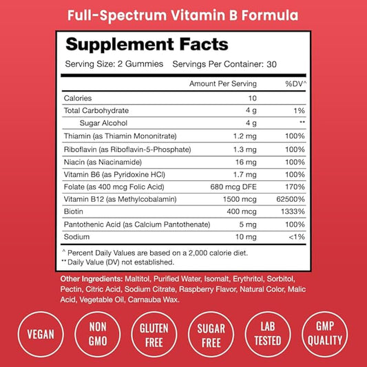 NutraChamps Vitamin B Complex Gummies, Vitamin B Gummies Boosts Energy & Metabolism, B Complex Vitamins B1, B2 (Riboflavin), B3 (Niacin), B5, B6, B7 (Biotin), B9 (Folic Acid), Methyl B12