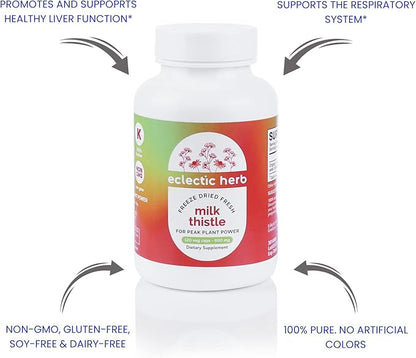ECLECTIC INSTITUTE Raw Freeze-Dried Non-GMO Milk Thistle 120 CT