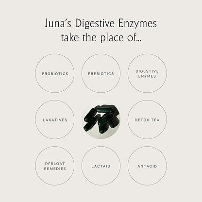 Juna Detox Digestive Enzymes 2- in -1 Digestive
