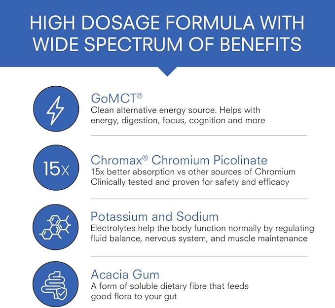 Premium Unflavored MCT Oil Powder with Keto Electrolytes- Creamer for Coffee, Tea, and Shakes- Includes 15x Bioavailable Chromium Picolinate, C10 and C8 MCT Oil Derived from Coconuts – 120 Grams