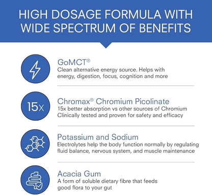 Premium Unflavored MCT Oil Powder with Keto Electrolytes- Creamer for Coffee, Tea, and Shakes- Includes 15x Bioavailable Chromium Picolinate, C10 and C8 MCT Oil Derived from Coconuts – 120 Grams