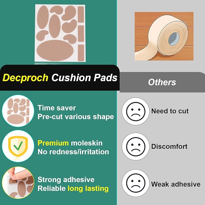 Moleskin for Feet Blisters, Flannel Adhesive (11 Sheets (121 Pieces))