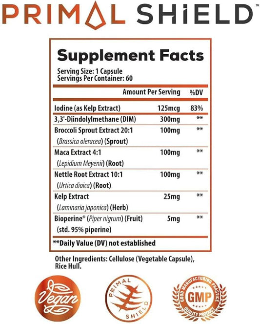 Estrogen Blocker and Hormone Balance 300mg Supplement 20x Potency (60 servings)