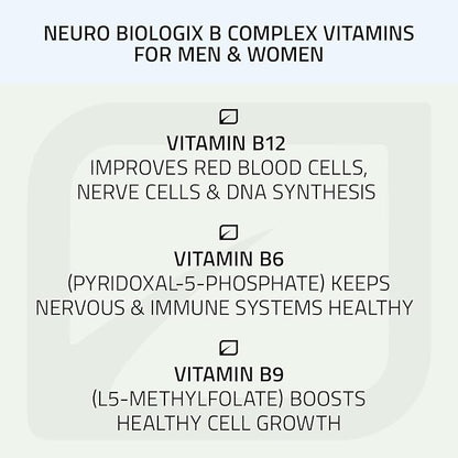 Neuro biologix Methylation Complete B12 Methylcobalamin, B6, & 5-MTHF for 120 Tablets