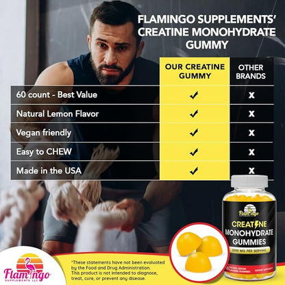 Creatine Gummy Supplement- Lemon Flavored Creatine Monohydrate Pre Workout Chews for Energy Boost, Creatine Supplement for Building Muscle and Strength, Vegan, Non-GMO 90 Count