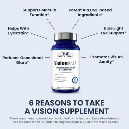 1MD Nutrition VisionMD Eye Vitamin CARMIS 60 Softgels (2-Pack)