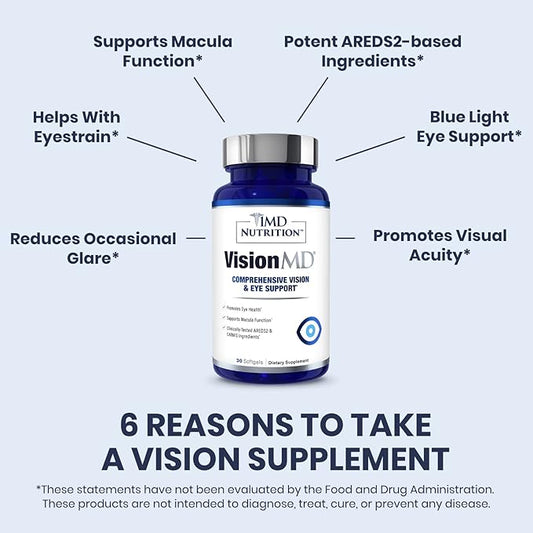 1MD Nutrition VisionMD Eye Vitamin CARMIS 60 Softgels (2-Pack)