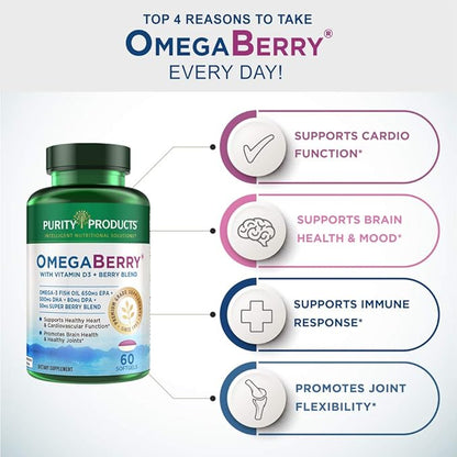 Purity Products OmegaBerry Fish Oil D3 and 1250mg Concentrated Omega-3 Fish 500mg DHA 650mg EPA 60 Soft 30 Day