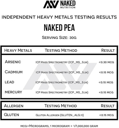 NAKED Pea - Pea Protein Isolate 15 Servings