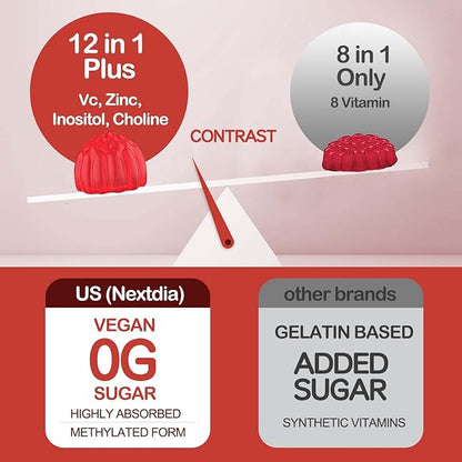 Vitamin B Complex Gummies, Vegan Vitamin B Gummies with 2000 mcg Methyl B12, Methyl Folate | Plus Choline + Inositol, Vitamin C + Zinc for Supports Energy, Mood, Immune, Healthy Hair, Skin - 120 Cts