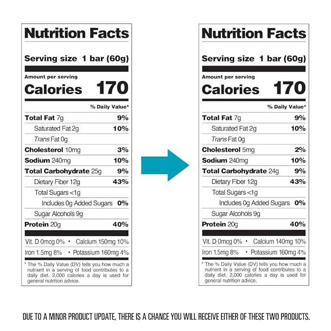 Quest Nutrition Double Chocolate Chunk Protein Bars, 20g Protein Bars, 1g Sugar, 4g Net Carb, Gluten Free, Keto Friendly, 12 Count