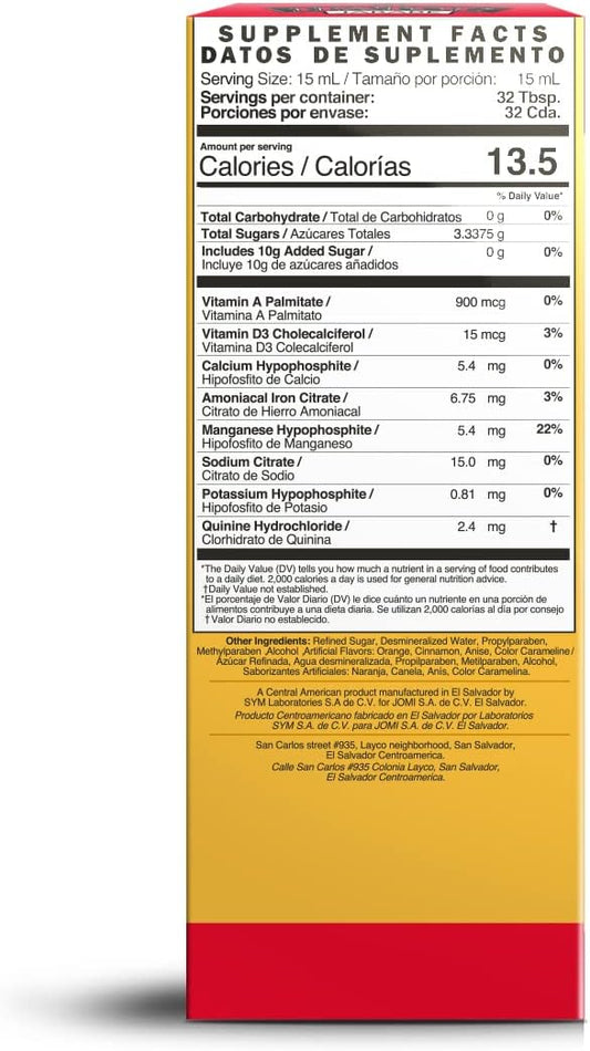 Multivitamin Supplement, Since 1895. Vitamin A, 1895. Vitamina