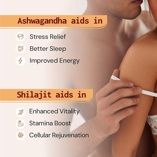 AyuZest Ashwagandha KSM-66 + Shilajit Capsules