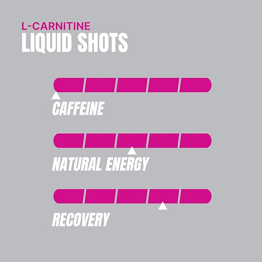 PROSUPPS L-Carnitine Stimulant Free Liquid Shots for Men & Women - Workout Drink for Performance & Muscle Recovery - Clean Energy, No Sugar, No Carbs (31 Servings, 1500 Berry)